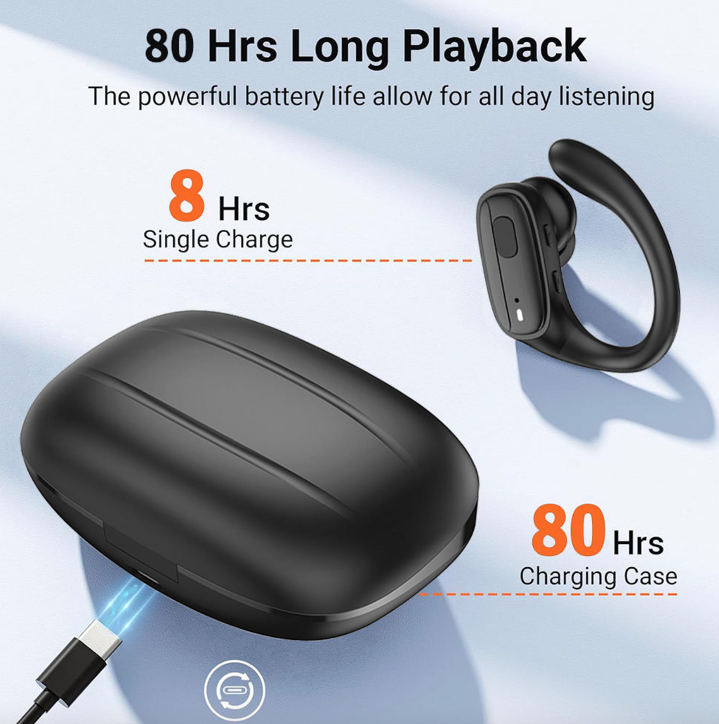 Earhook Wireless Earbuds – Bluetooth 5.3 Open-Ear Sports Headphones with 80H Playtime