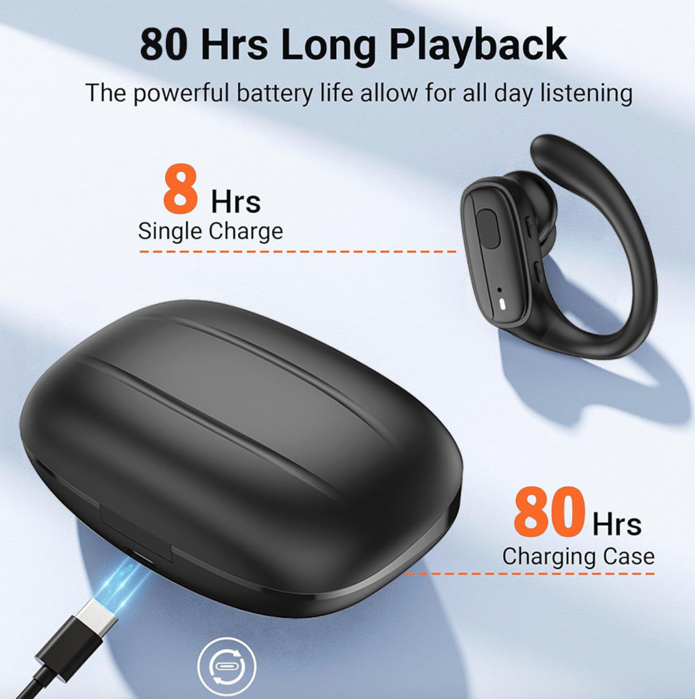 Earhook Wireless Earbuds – Bluetooth 5.3 Open-Ear Sports Headphones with 80H Playtime