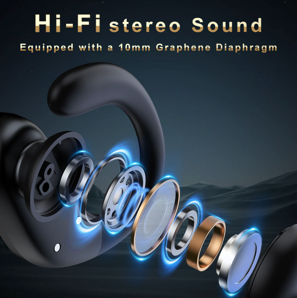 Earhook Wireless Earbuds – Bluetooth 5.3 Open-Ear Sports Headphones with 80H Playtime